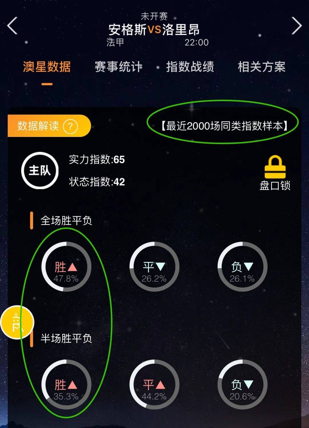中国队表现